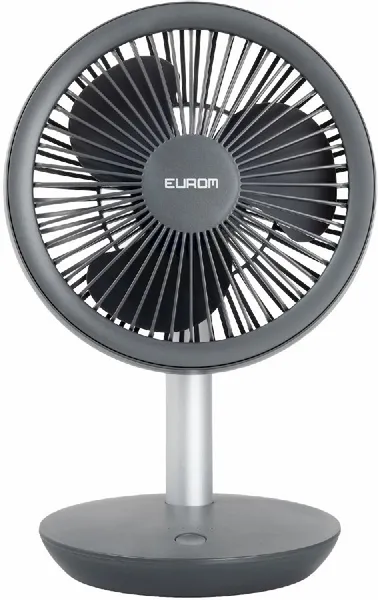 Eurom Vento Draadloze Ventilator 1 Eurom Vento Draadloze Ventilator