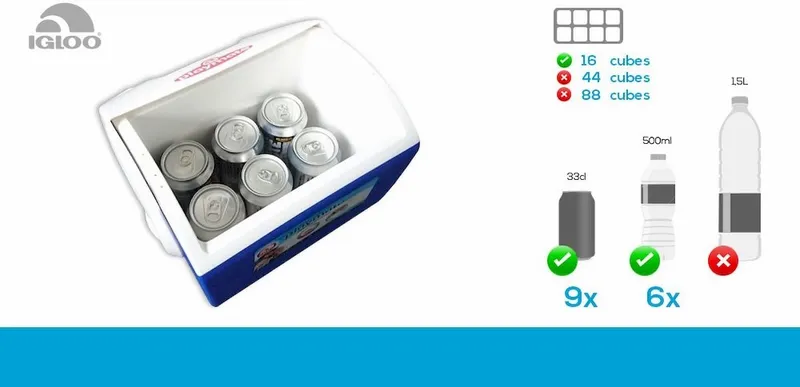 Igloo Playmate Pal Passieve Koelbox - 6,6 Liter - Donkerblauw 4 Igloo Playmate Pal Passieve Koelbox - 6,6 Liter - Donkerblauw - Afbeelding 4